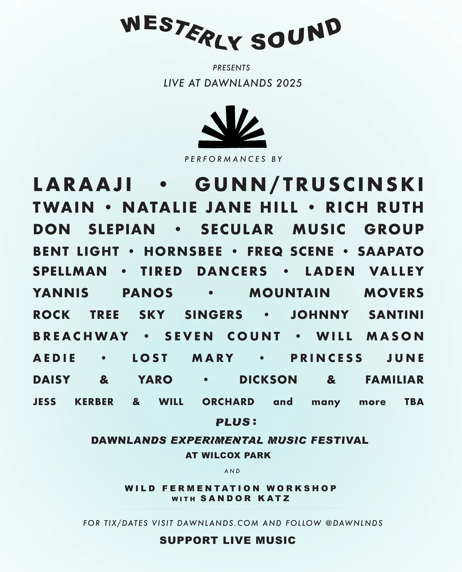 découvrez la biographie de thor boyo, artiste incontournable de la scène musicale, et explorez l'impact de son parcours sur l’évolution de la musique actuelle.