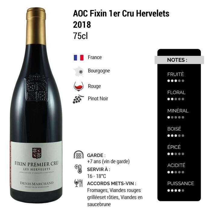découvrez le vin fixin cru, un vin rouge prestigieux de bourgogne, réputé pour sa richesse aromatique, ses tanins élégants et son potentiel de garde exceptionnel. idéal pour accompagner vos plats raffinés.